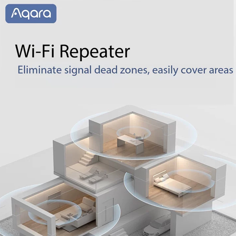 Aqara Hub E1 Mini, een Zigbee  - Xiaomi Hub Mijia Hub recensie en prijs